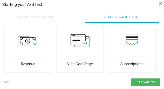Thrive Optimize A/B testing